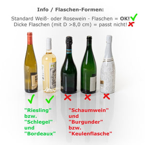 WEINSAFE